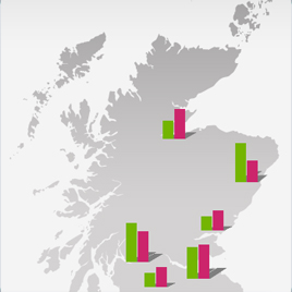 Vist the Workforce Data website